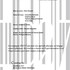 Identifiant2717 - Image 3