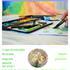 LePigmentier - Cours Dessin Peinture adultes, ados, enfants et Art-thérapie - Image 5