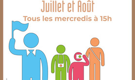 Visites guidées du Musée 
