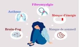 Centre Séryam ZEN - Géo-Gestualité & Pleine Conscience-