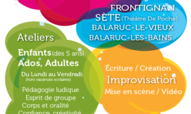 Ecole de Théâtre Ah Bon ? - Ateliers théâtre enfants / ados / adultes