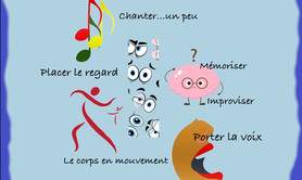 Compagnie Contrepoint - Ateliers pégagogique de pratique théâtrale. Tous niveaux.