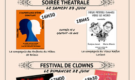 Rencontres théâtrales au Château de Coëtcandec