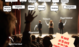 Stage de théâtre forum