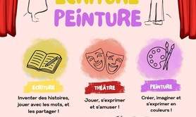 STAGE THEATRE PEINTURE ECRITURE POUR ENFANTS 6-12 ANS