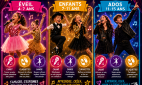 Comédie musicale - EVEIL, ENFANTS, ADOS