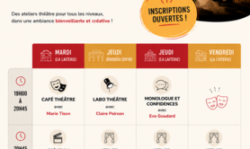 Compagnie Leitmotiv - Cours de Théâtre amateur adultes
