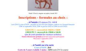Atelier La Fontaine des Petits Prés - Cours d'Arts Plastiques Années 2025/2026