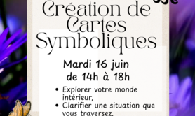 Création de Cartes Symboliques