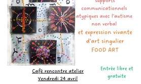 Expression vivante_méthode de joining + personnages imaginés