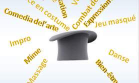 Ateliers Rungissois de Théâtre - Ateliers de théâtre pour les enfants et ados