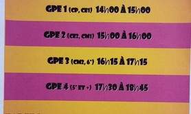 Compagnie Thét'ârt - Ateliers théâtre enfants - ados