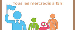Visites guidées du Musée 