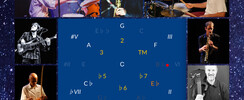 the quinten groove machine - orchestre