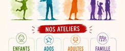 MANOU Théâtre - Ateliers de Théâtre