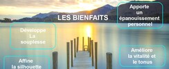 Exponentielle- Academie Letsdance - Atelier Bien-Être Feldenkrais