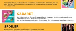 Compagnie Garde-fous - Spectacle d'improvisation