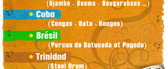 Vincent CHOBLET - Ateliers et Stages de Percussions/Eveil Musical