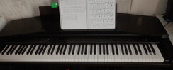 Afpm - PROPOSE COURS MUSIQUE ET CHANT TOUS NIVEAUX TOUT AGE