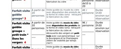 MUSÉE DU CIDRE ET MAGASIN DE LA FERME