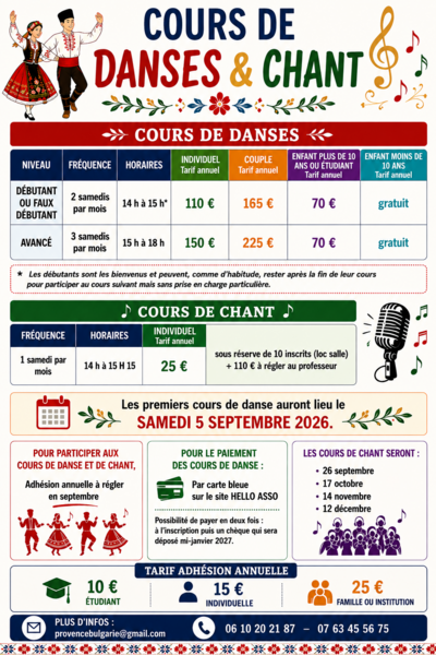 ASSOCIATION PROVENCE BULGARIE - Cours de danses bulgares