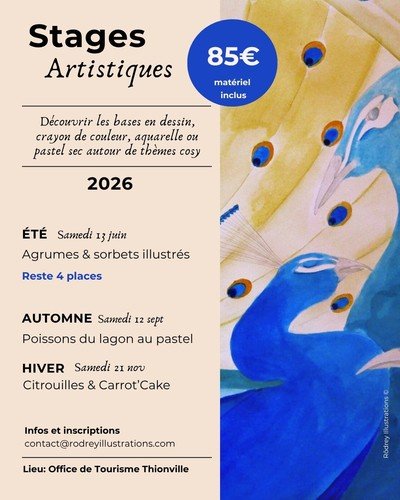 Stage de Dessin et Aquarelle