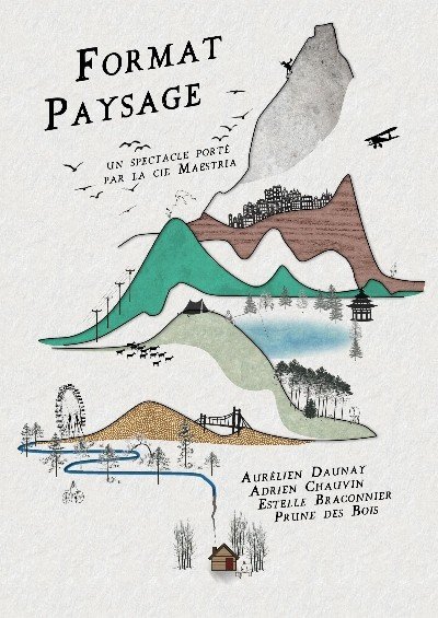 Format paysage