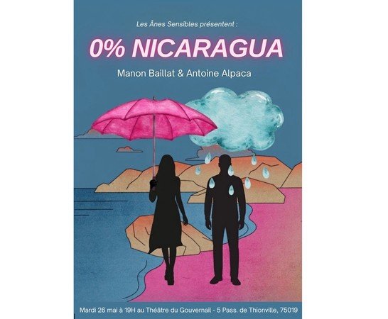 0% NICARAGUA