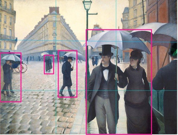 Art de la composition en peinture - trouver l'équilibre