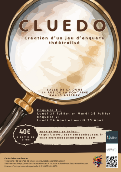 Cluedo, création d'un jeu d'enquête théâtralisé