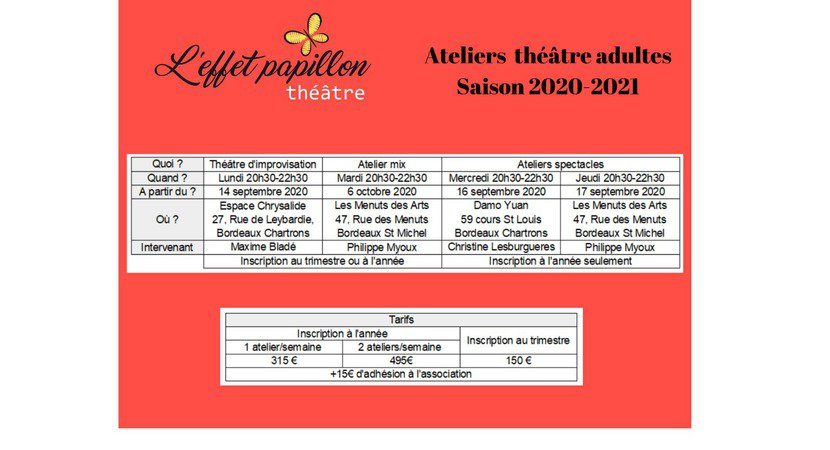 L'effet papillon théâtre - Ateliers théâtre adultes