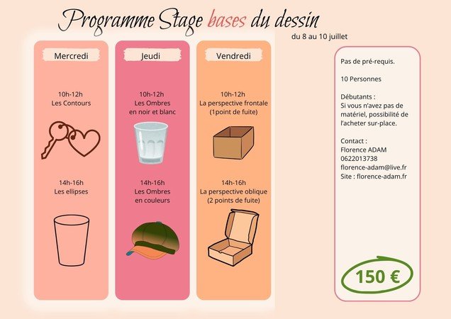 Stage Bases du Dessin – 3 jours