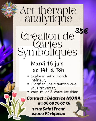 Création de Cartes Symboliques