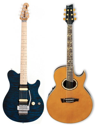 Cours de guitare