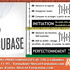 Stage de Cubase (initiation et/ou approfondissement - 35h) - Financement AFDAS possible - Image 4