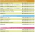 Ecole de Théâtre Ah Bon ? - Ateliers théâtre enfants / ados / adultes - Image 2