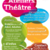 Ecole de Théâtre Ah Bon ? - Ateliers théâtre enfants / ados / adultes