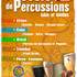 Vincent CHOBLET - Ateliers et Stages de Percussions/Eveil Musical