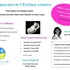 Atelier-Conférence Les pouvoirs de l'écriture créative