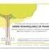 Remise de label ARBRE REMARQUABLE