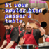 Si vous voulez bien passer à table