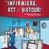 Infirmière, Rtt et Bistouri