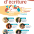 Collectif Babel Caliss - Ateliers d'écriture