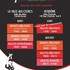 Horaires des cours hebdomadaires