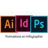 40ème Rugissant - Formation Adobe Photoshop / Illustrator / Indesign