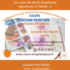 Anne-Marie VINCENT - Cours d'arts plastiques : Dessin - Peinture