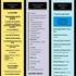 GUITARCONNECT - Cours de guitare - Image 2