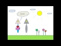 Voir la vidéo HRISTIYANA HRISTOVA - Cours de chant pour enfants et adultes - Image 6