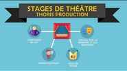Thoris Production